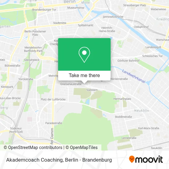 Akademcoach Coaching map