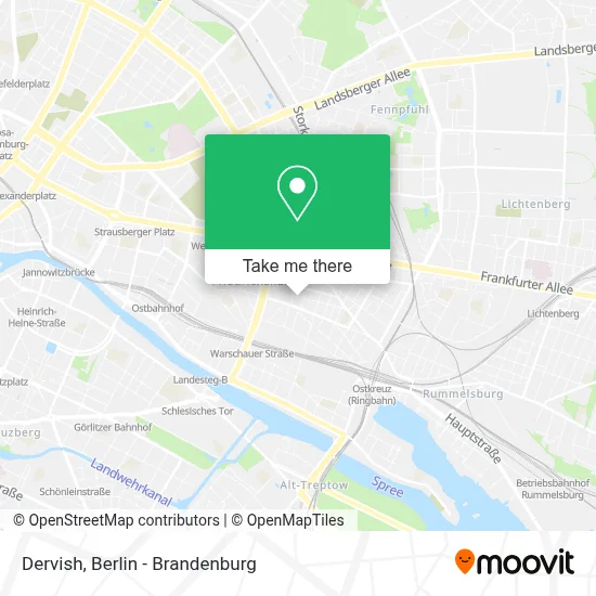 Dervish map