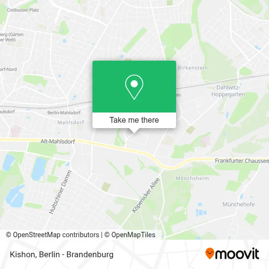 Kishon map
