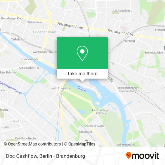Doc Cashflow map