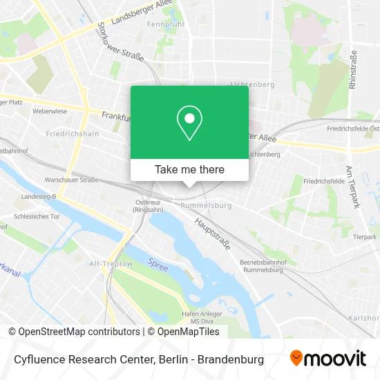Cyfluence Research Center map
