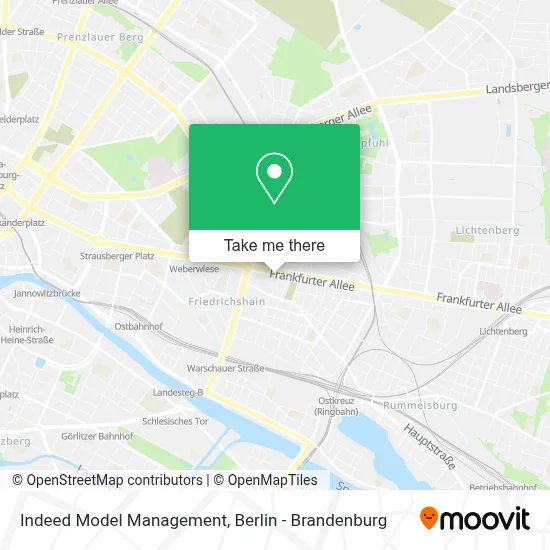 Indeed Model Management map