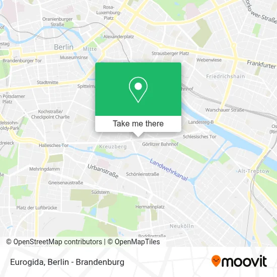 Eurogida map