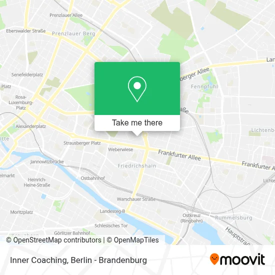 Inner Coaching map