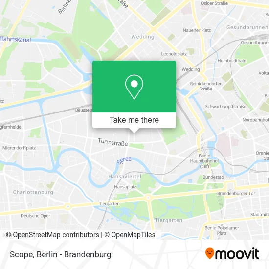 Scope map
