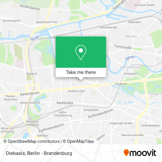 Diebasis map
