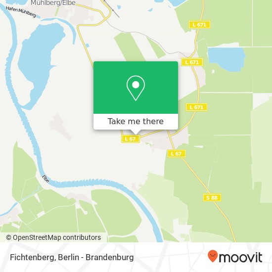 Fichtenberg map