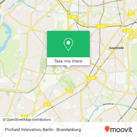 Profund Innovation map