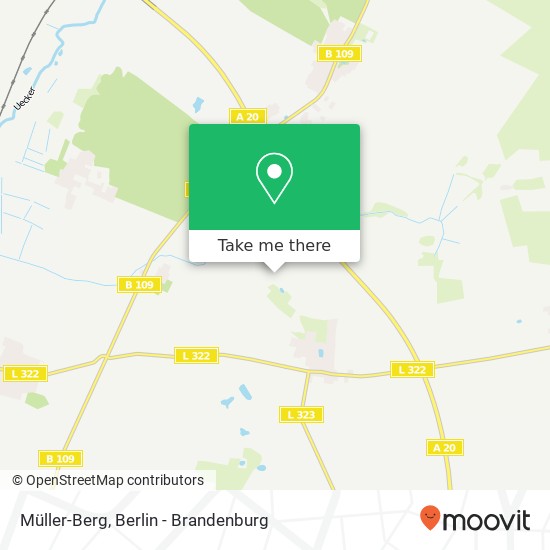 Müller-Berg map