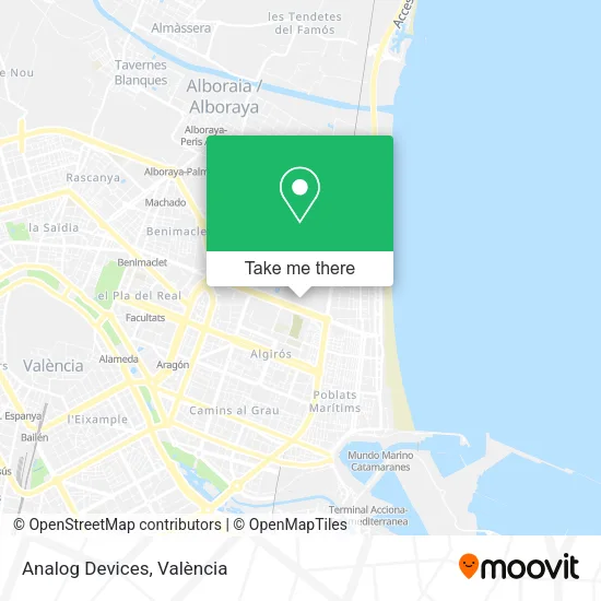mapa Analog Devices