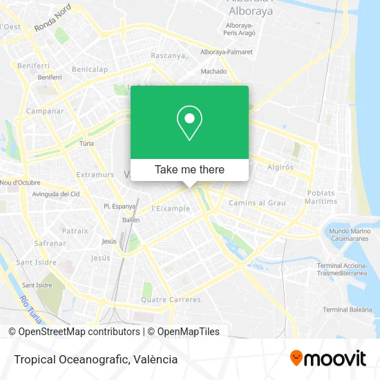 mapa Tropical Oceanografic