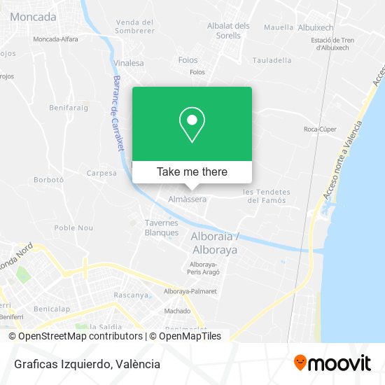 Graficas Izquierdo map