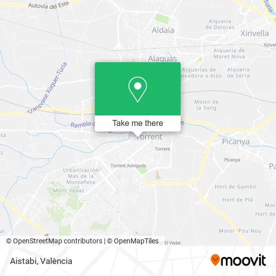Aistabi map