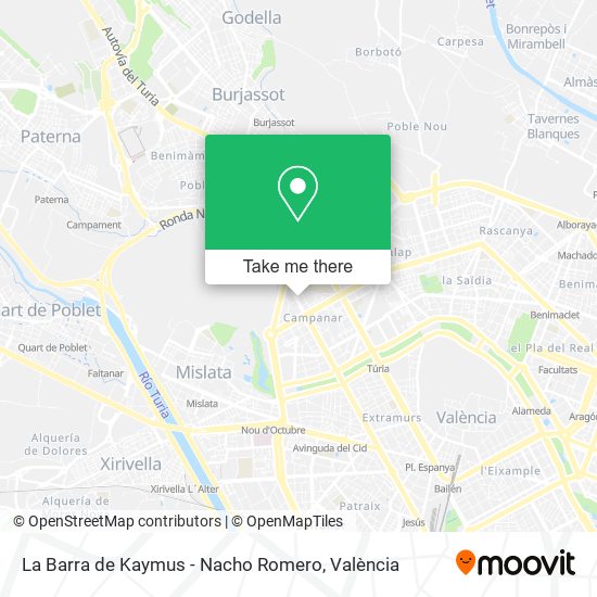 La Barra de Kaymus - Nacho Romero map