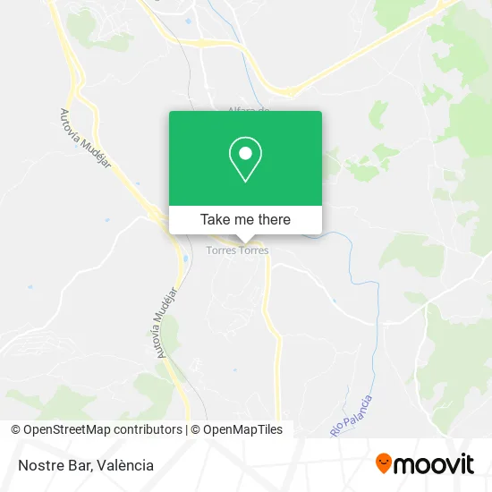Nostre Bar map