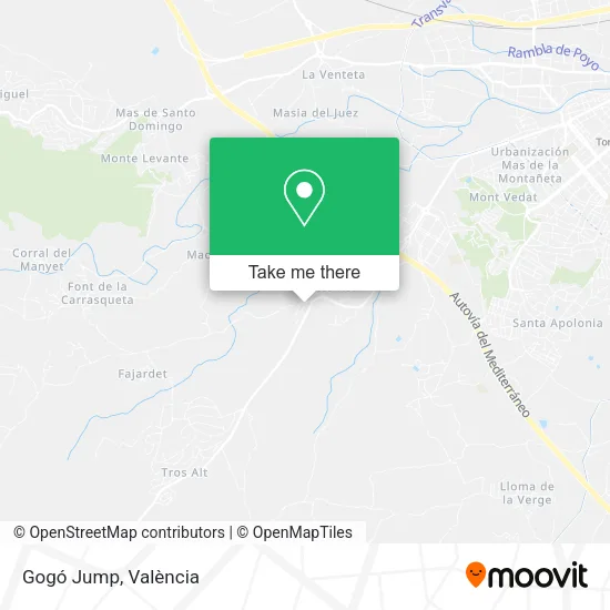 Gogó Jump map