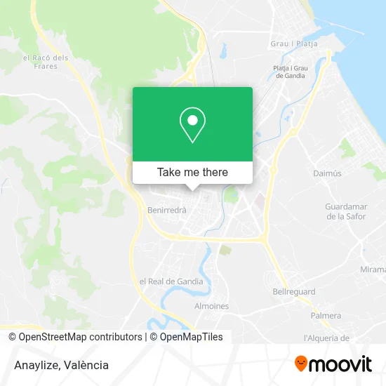 Anaylize map