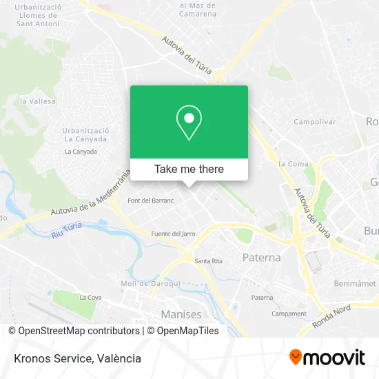 Kronos Service map