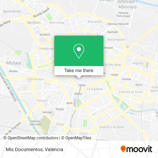 Mis Documentos map