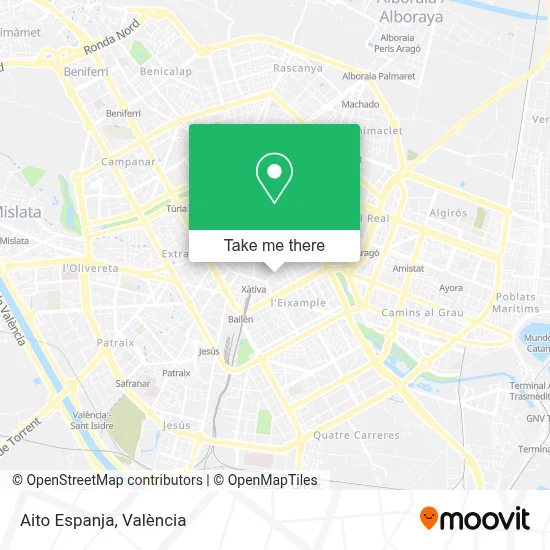 Aito Espanja map