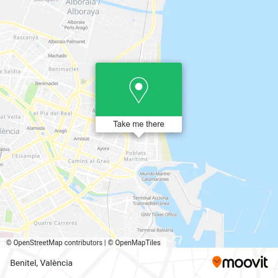 Benitel map