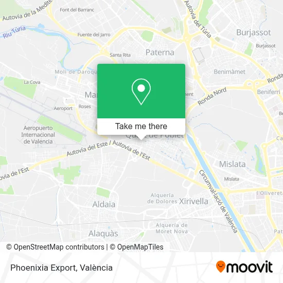 Phoenixia Export map