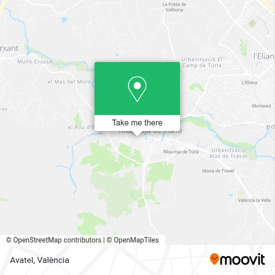 Avatel map