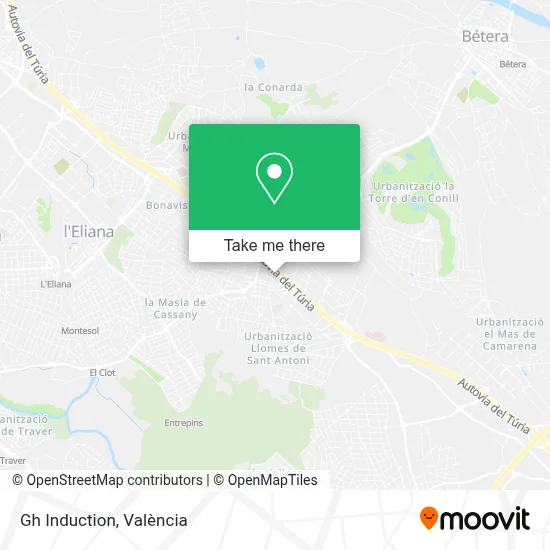 Gh Induction map