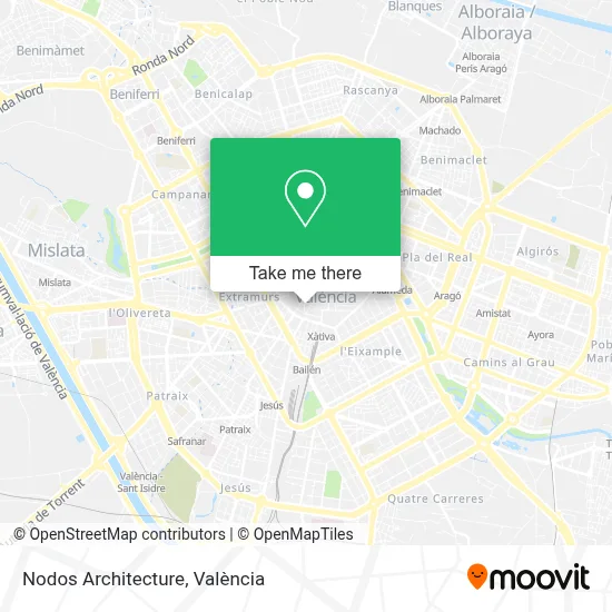 Nodos Architecture map