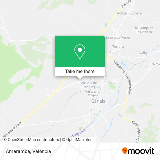 Amaramba map