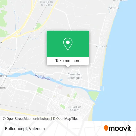 Bullconcept map