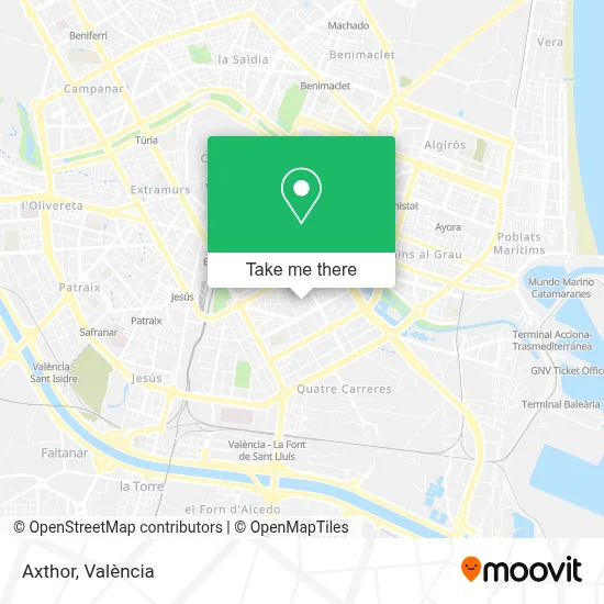 Axthor map