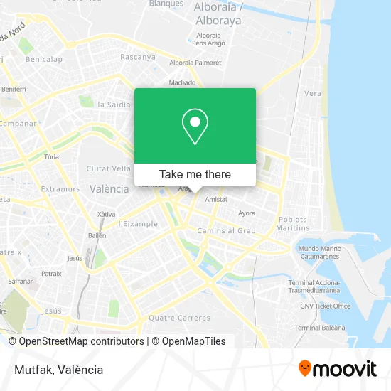 Mutfak map