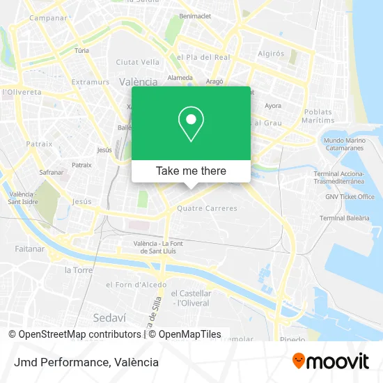 Jmd Performance map