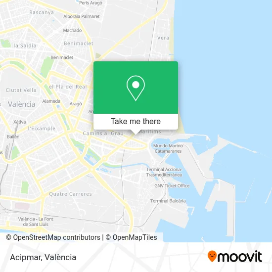 Acipmar map