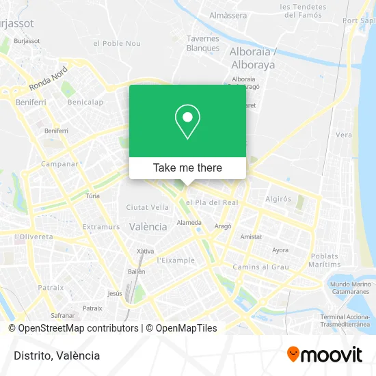Distrito map