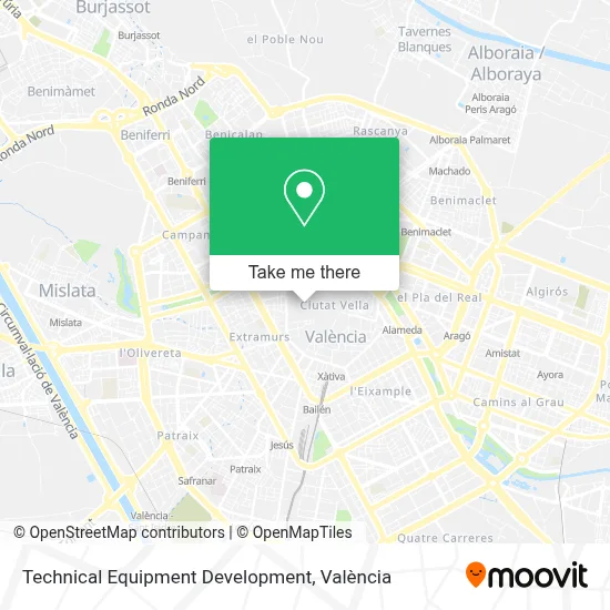 Technical Equipment Development map