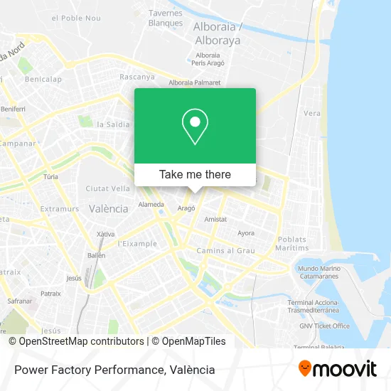 Power Factory Performance map
