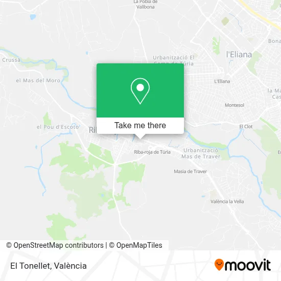El Tonellet map