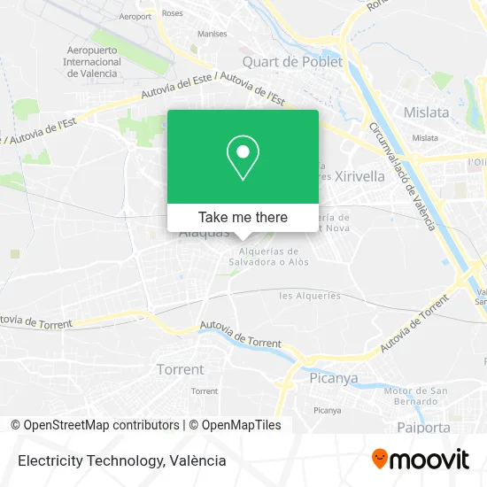 Electricity Technology map