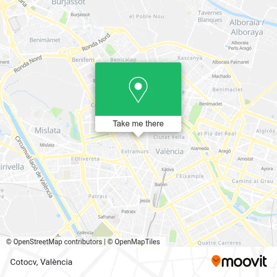 Cotocv map