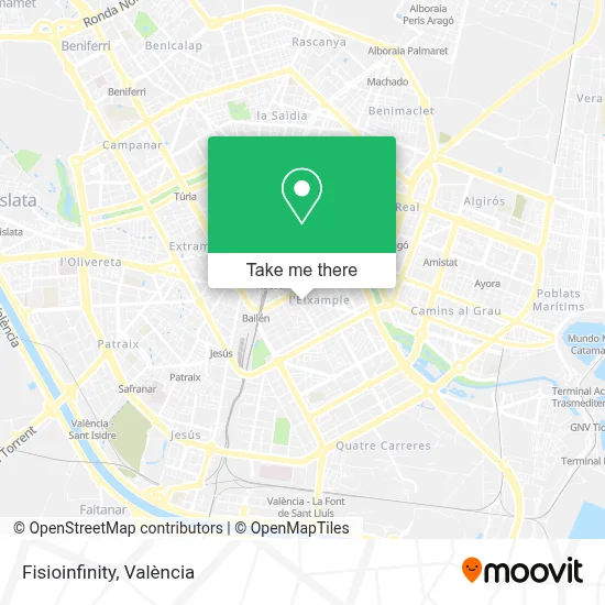 Fisioinfinity map