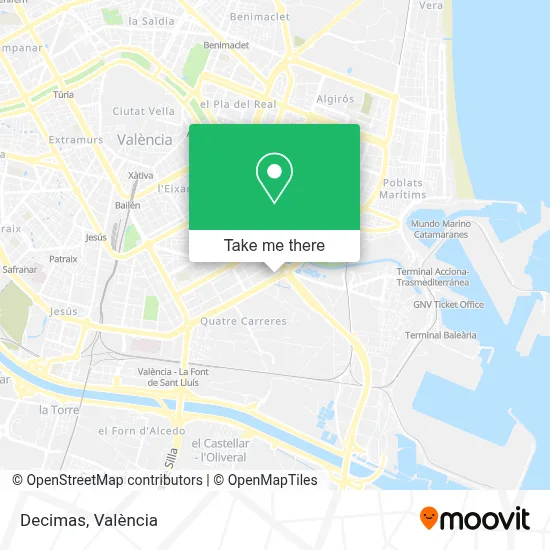 Decimas map