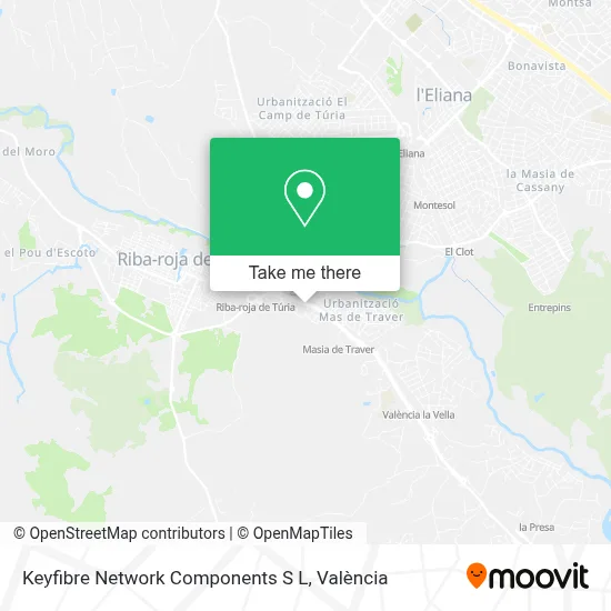 Keyfibre Network Components S L map
