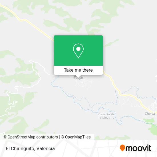 El Chiringuito map