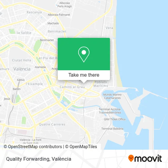 Quality Forwarding map
