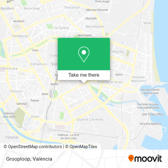 Grooploop map