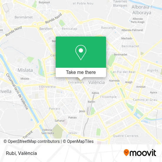 Rubi map
