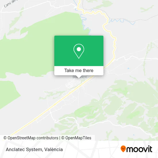 Anclatec System map