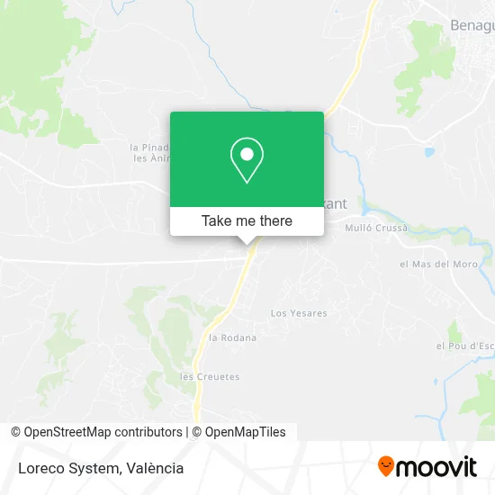 Loreco System map